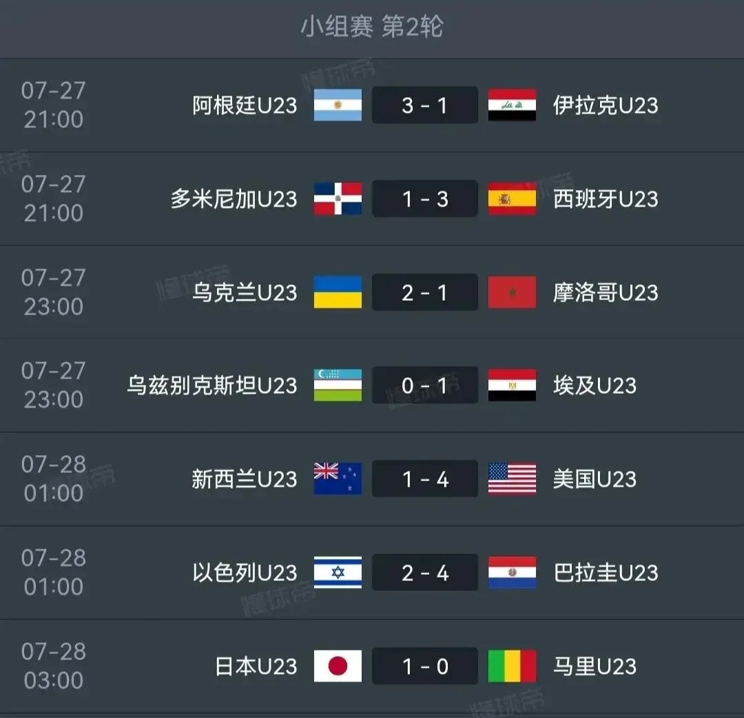 开云APP-包含里昂客场胜卡昂，强势晋级积分榜的词条