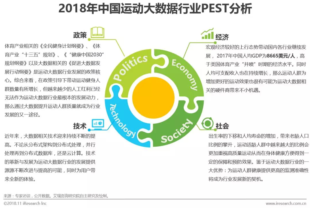 关于全球篮球运动趋势引领体育产业新方向的信息