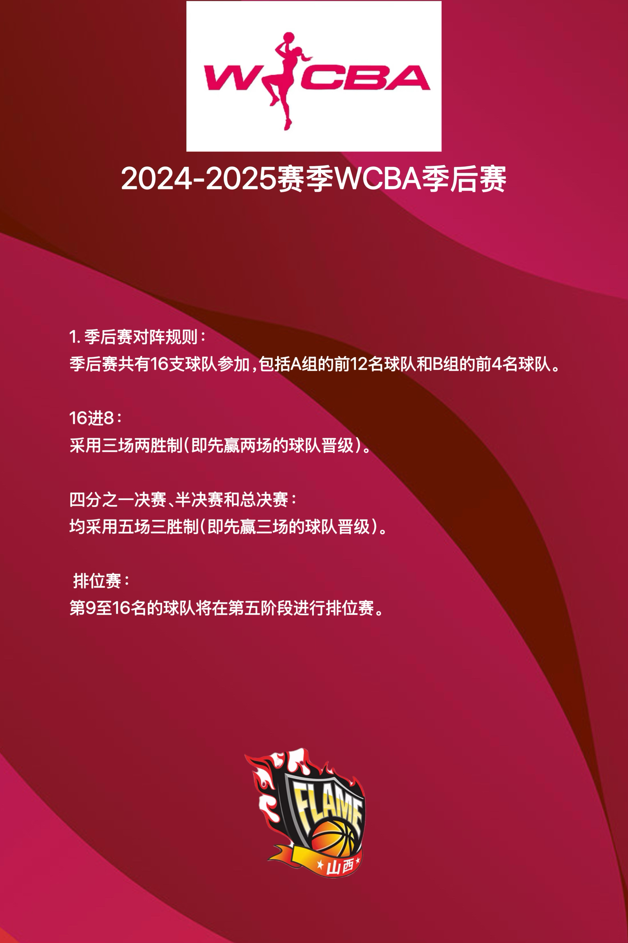 本赛季国内篮球职业联赛的比赛规程正在逐渐明晰