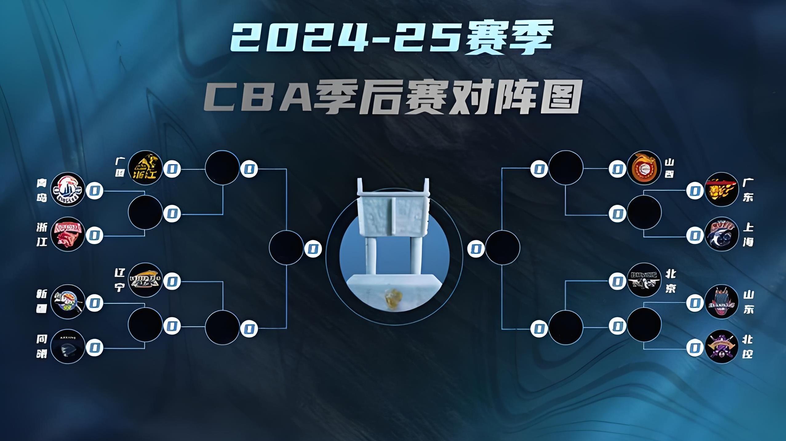 夺冠热门球队实力对比，焦点之争