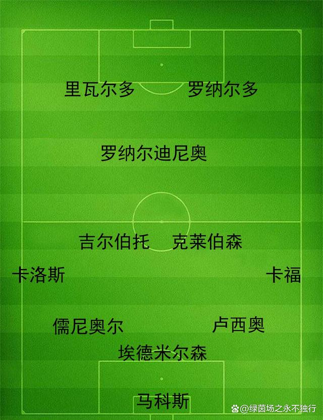 库里在世界杯中夺冠英格兰，数据统计的简单介绍