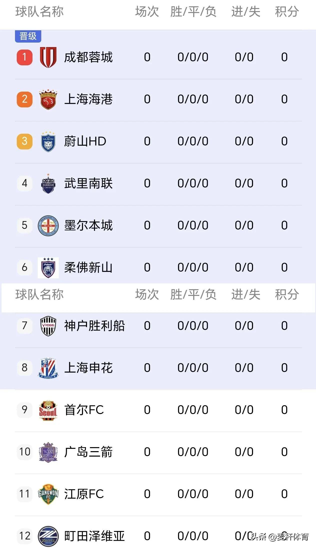 关于国内球队实力不可小觑，备战国际赛事信心十足的信息
