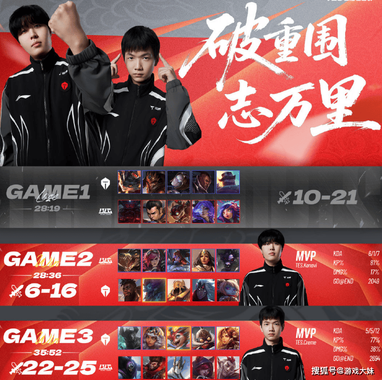 开云下载-S赛选手刷新世界纪录，震撼全场